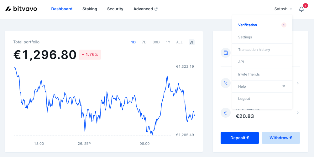 Buy Bitvavo Accounts