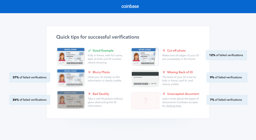 Buy Verified Coinbase Account